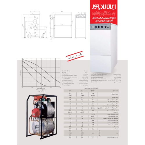 مشخصات پکیج زمینی ایران رادیاتور مدل D35-G35