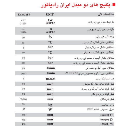 مشخصات پکیج دیواری ایران رادیاتور مدل ECO22FF