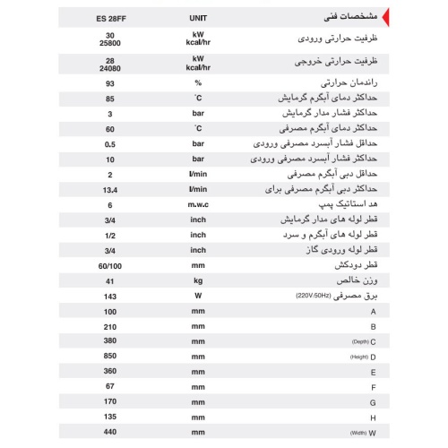 مشخصات پکیج دیواری ایران رادیاتور مدل ES28FF