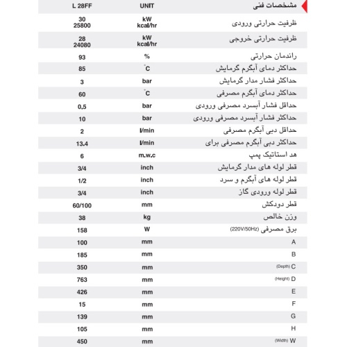 مشخصات پکیج دیواری ایران رادیاتور مدل L28FF