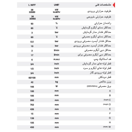 مشخصات پکیج دیواری ایران رادیاتور مدل L36FF