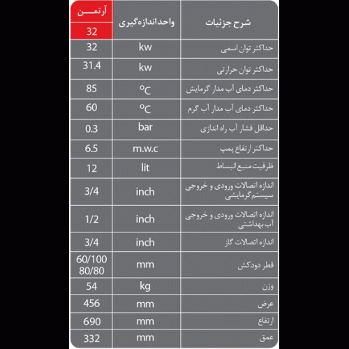مشخصات پکیج لورچ مدل آرتمن 32