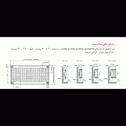 مشخصات رادیاتور لورچ مدل آذر 600-800-1000-1200-1400-1800